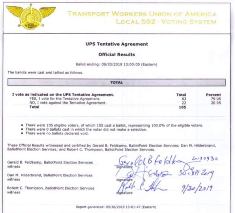UPS%20TA%20Results%2009302019.jpg